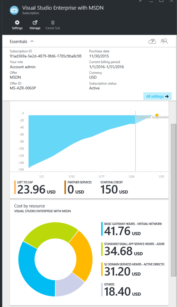 azure-billing