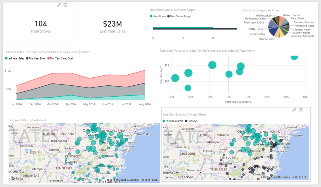 powerBi1