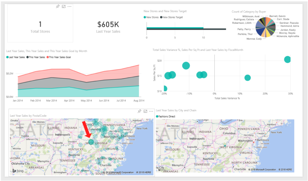 powerBi2