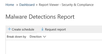Malware detections schedule
