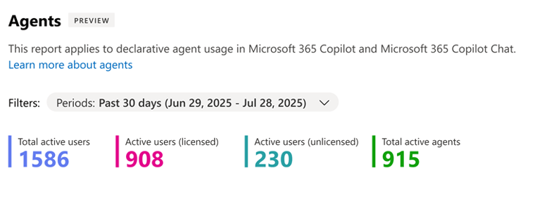 agent-filters-and-metrics - augusy 2025 blog